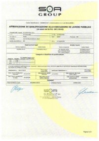 L'ATTESTAZIONE